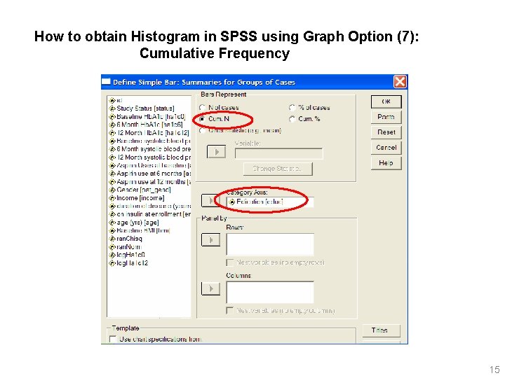 How to obtain Histogram in SPSS using Graph Option (7): Cumulative Frequency 15 