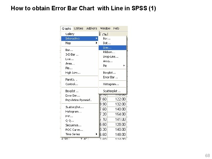 How to obtain Error Bar Chart with Line in SPSS (1) 68 