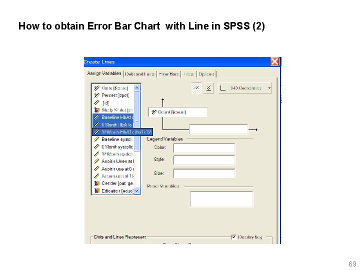 How to obtain Error Bar Chart with Line in SPSS (2) 69 