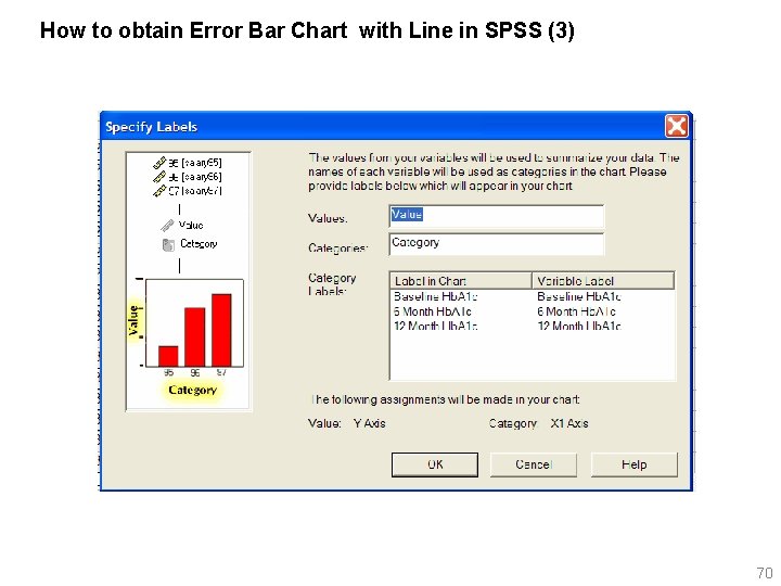 How to obtain Error Bar Chart with Line in SPSS (3) 70 