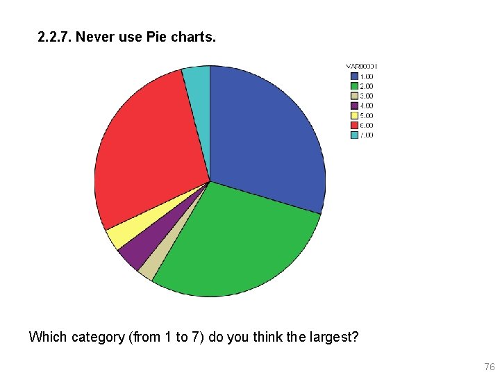 2. 2. 7. Never use Pie charts. Which category (from 1 to 7) do