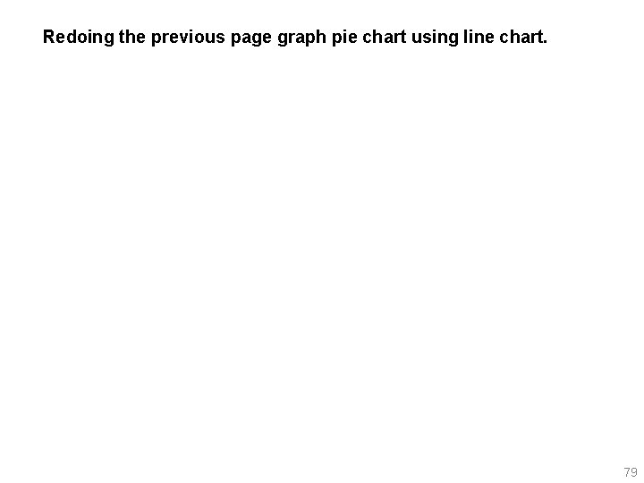 Redoing the previous page graph pie chart using line chart. 79 