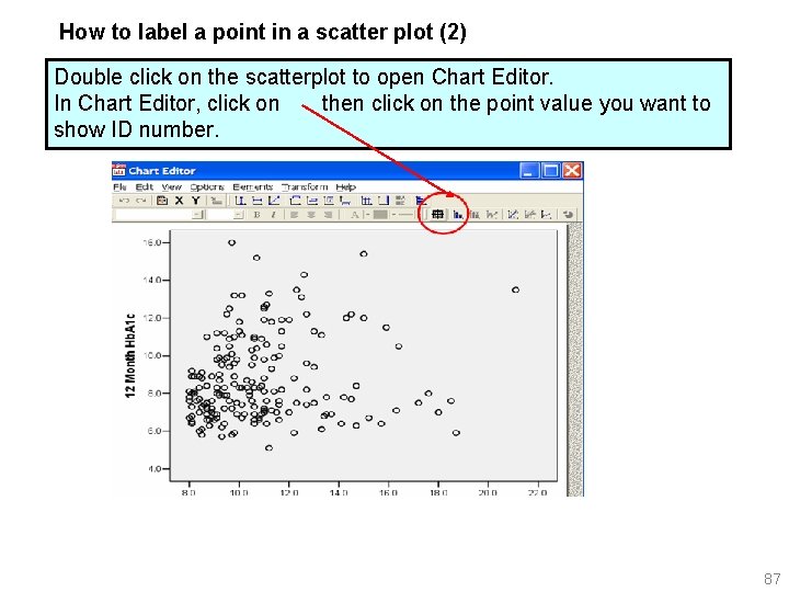 How to label a point in a scatter plot (2) Double click on the