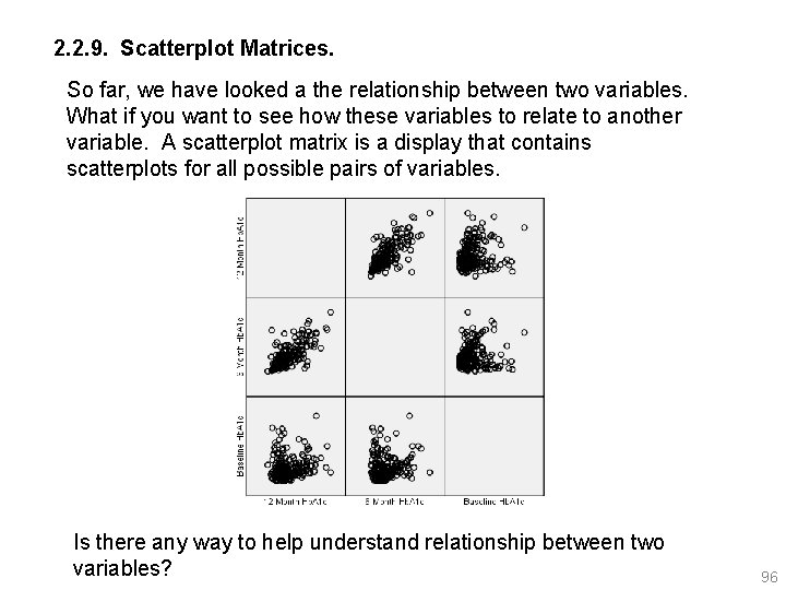 2. 2. 9. Scatterplot Matrices. So far, we have looked a the relationship between