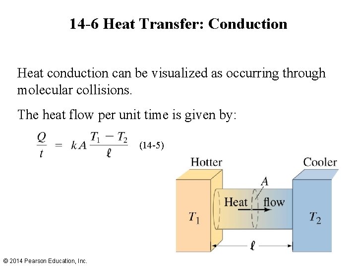 14 -6 Heat Transfer: Conduction Heat conduction can be visualized as occurring through molecular