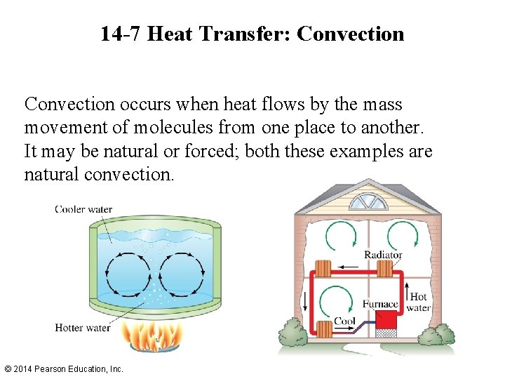 14 -7 Heat Transfer: Convection occurs when heat flows by the mass movement of