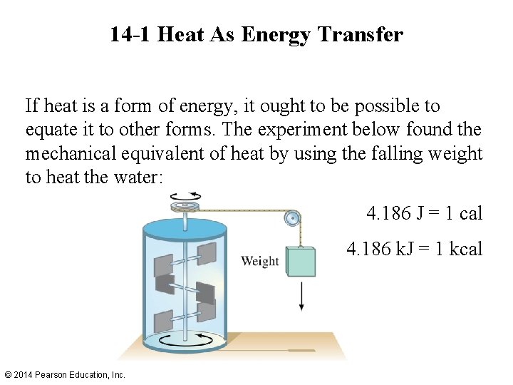 14 -1 Heat As Energy Transfer If heat is a form of energy, it