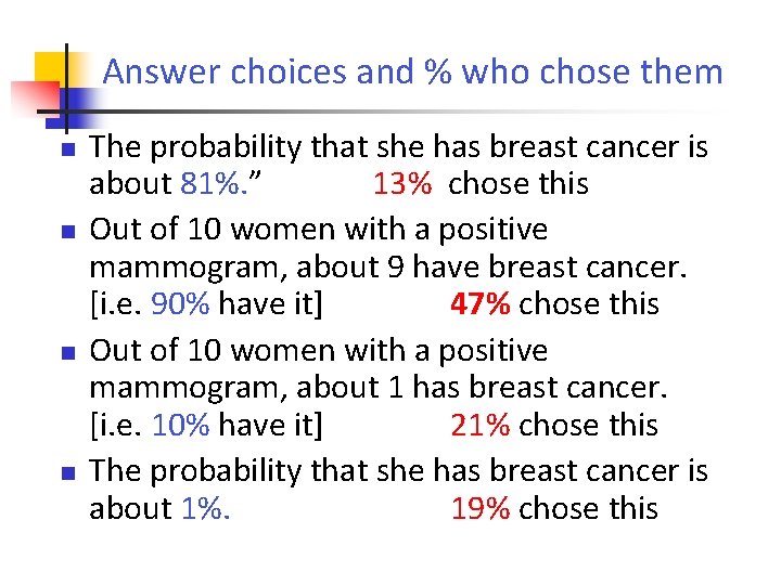 Answer choices and % who chose them The probability that she has breast cancer