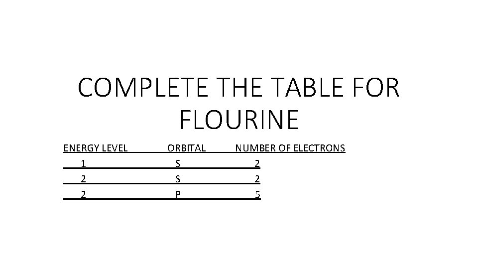 COMPLETE THE TABLE FOR FLOURINE ENERGY LEVEL 1 2 2 ORBITAL S S P COMPLETE THE TABLE FOR FLOURINE ENERGY LEVEL 1 2 2 ORBITAL S S P
