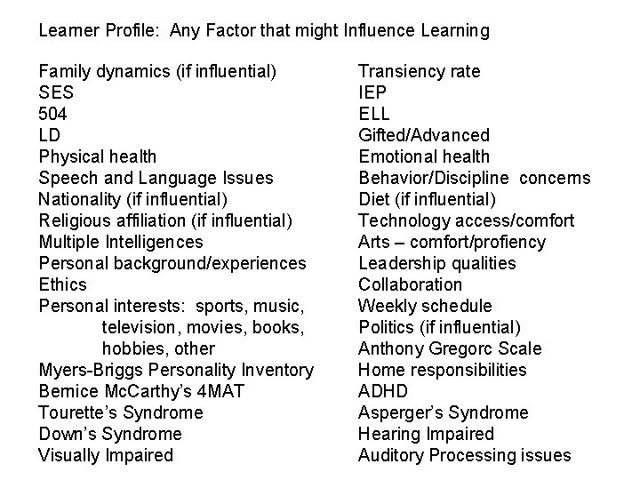 Learner Profile: Any Factor that might Influence Learning Family dynamics (if influential) SES 504 Learner Profile: Any Factor that might Influence Learning Family dynamics (if influential) SES 504