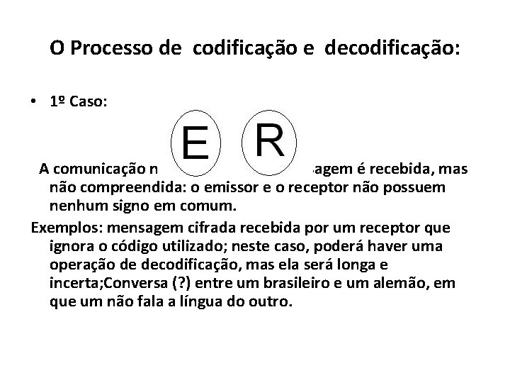 O Processo de codificação e decodificação: • 1º Caso:  A comunicação não se realizou;