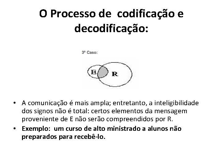 O Processo de codificação e decodificação: • A comunicação é mais ampla; entretanto, a