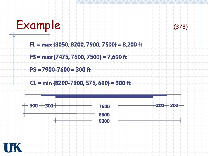 Example (3/3) FL = max {8050, 8200, 7900, 7500} = 8, 200 ft FS
