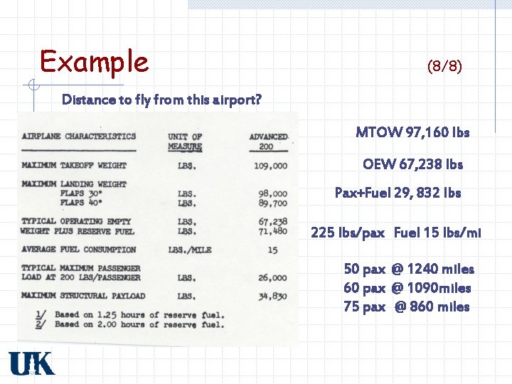 Example (8/8) Distance to fly from this airport? MTOW 97, 160 lbs OEW 67,