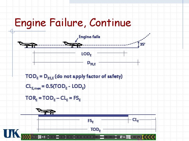 Engine Failure, Continue Engine fails 35’ LODE D 35, E TODE = D 35,