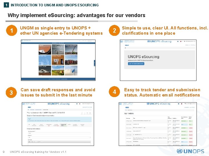 1 INTRODUCTION TO UNGM AND UNOPS ESOURCING Why implement e. Sourcing: advantages for our