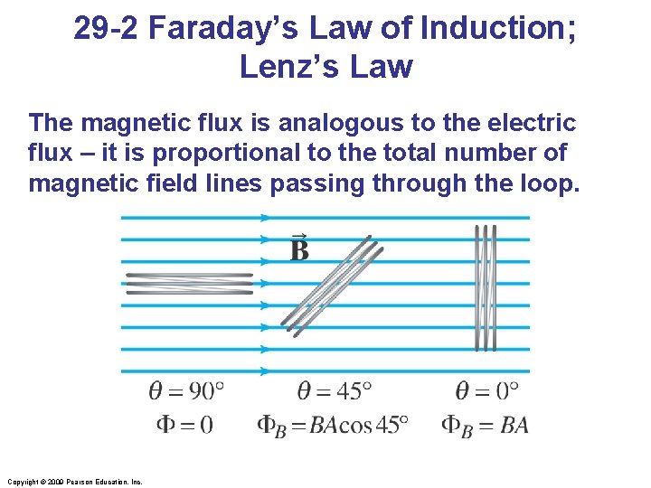 29 -2 Faraday’s Law of Induction; Lenz’s Law The magnetic flux is analogous to