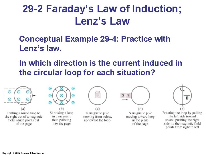 29 -2 Faraday’s Law of Induction; Lenz’s Law Conceptual Example 29 -4: Practice with