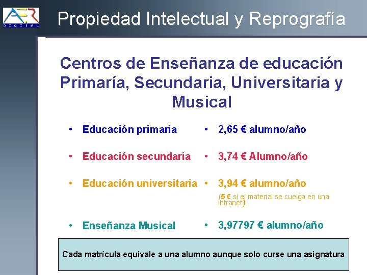 Propiedad Intelectual y Reprografía Centros de Enseñanza de educación Primaría, Secundaria, Universitaria y Musical