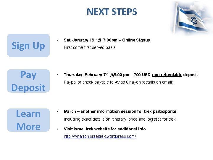 NEXT STEPS Sign Up Pay Deposit Learn More • Sat, January 19 th @