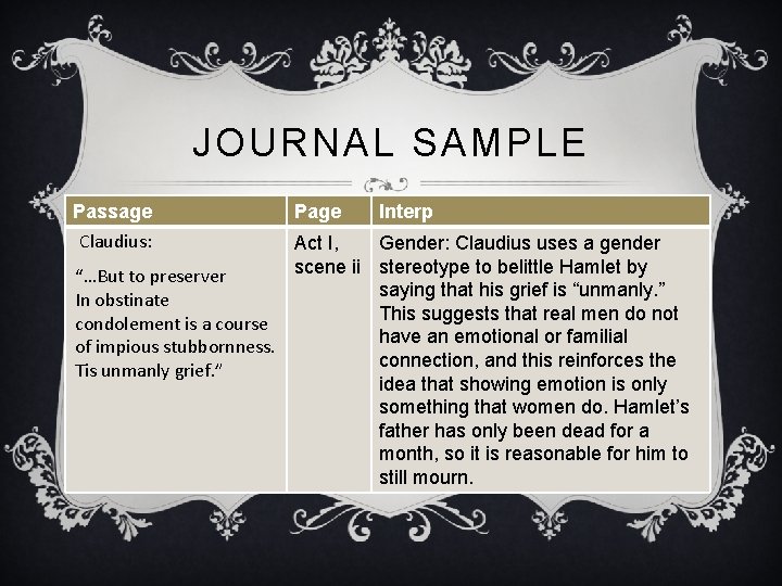 JOURNAL SAMPLE Passage Claudius: Page Interp Act I, Gender: Claudius uses a gender scene JOURNAL SAMPLE Passage Claudius: Page Interp Act I, Gender: Claudius uses a gender scene