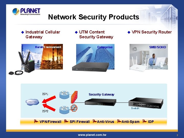 Network Security Products u Industrial Cellular Gateway Harsh Environment u UTM Content Security Gateway