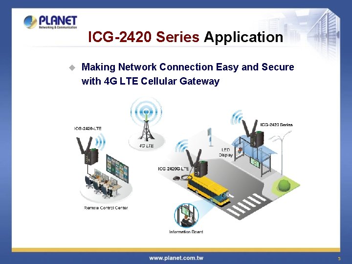 ICG-2420 Series Application u Making Network Connection Easy and Secure with 4 G LTE