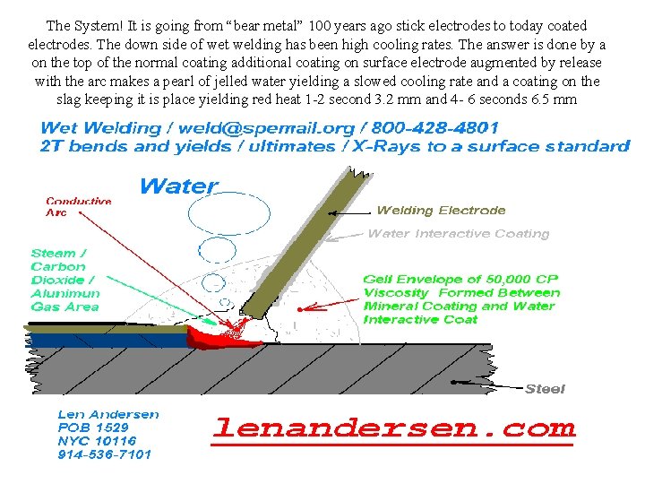 The System! It is going from “bear metal” 100 years ago stick electrodes to