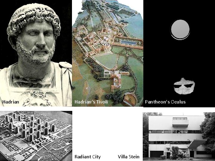 Hadrian’s Tivoli Radiant City Pantheon’s Oculus Villa Stein 
