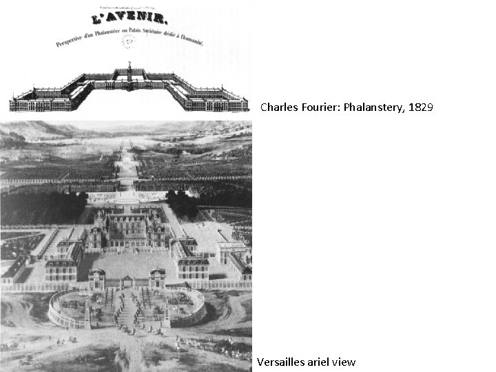 Charles Fourier: Phalanstery, 1829 Versailles ariel view 