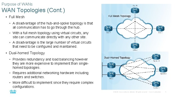 Purpose of WANs WAN Topologies (Cont. ) § Full Mesh • A disadvantage of