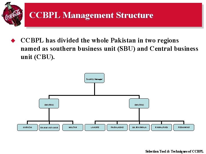 CCBPL Management Structure u CCBPL has divided the whole Pakistan in two regions named