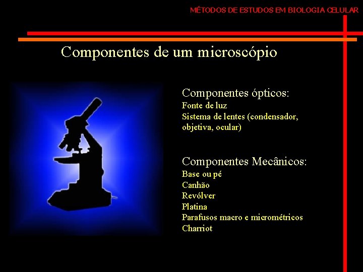 MÉTODOS DE ESTUDOS EM BIOLOGIA CELULAR Componentes de um microscópio Componentes ópticos: Fonte de