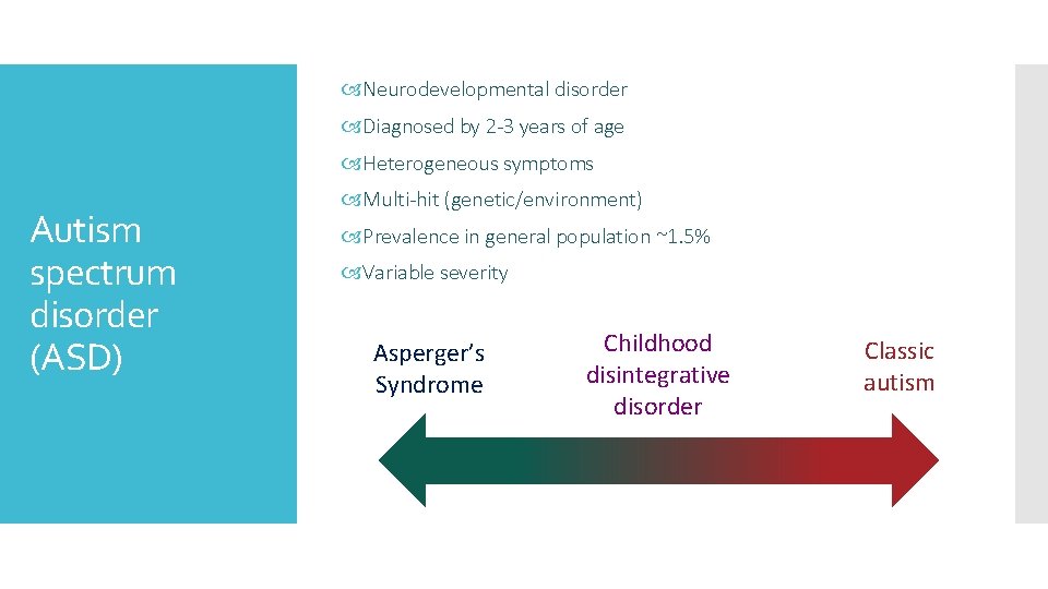  Neurodevelopmental disorder Diagnosed by 2 -3 years of age Heterogeneous symptoms Autism spectrum