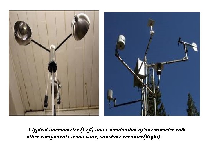 A typical anemometer (Left) and Combination of anemometer with other components -wind vane, sunshine A typical anemometer (Left) and Combination of anemometer with other components -wind vane, sunshine