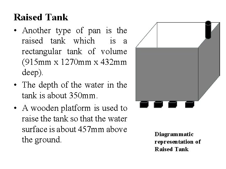 Raised Tank • Another type of pan is the raised tank which is a Raised Tank • Another type of pan is the raised tank which is a