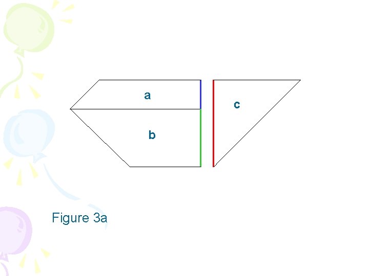 a b Figure 3 a c 