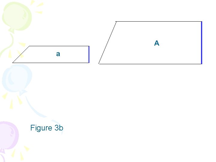 A a Figure 3 b 