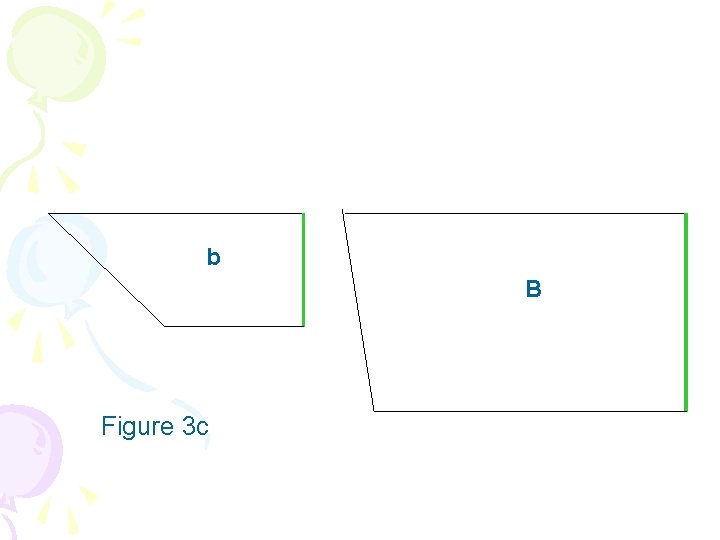 b B Figure 3 c 