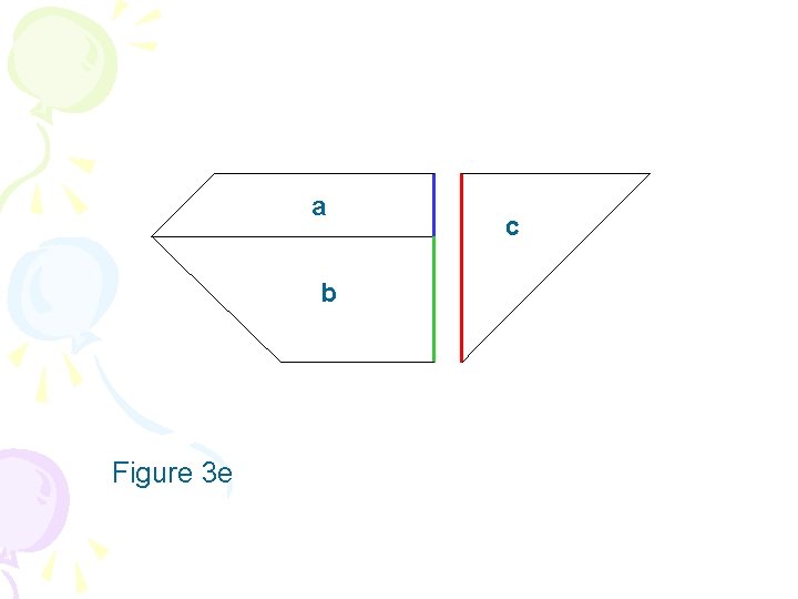 a b Figure 3 e c 