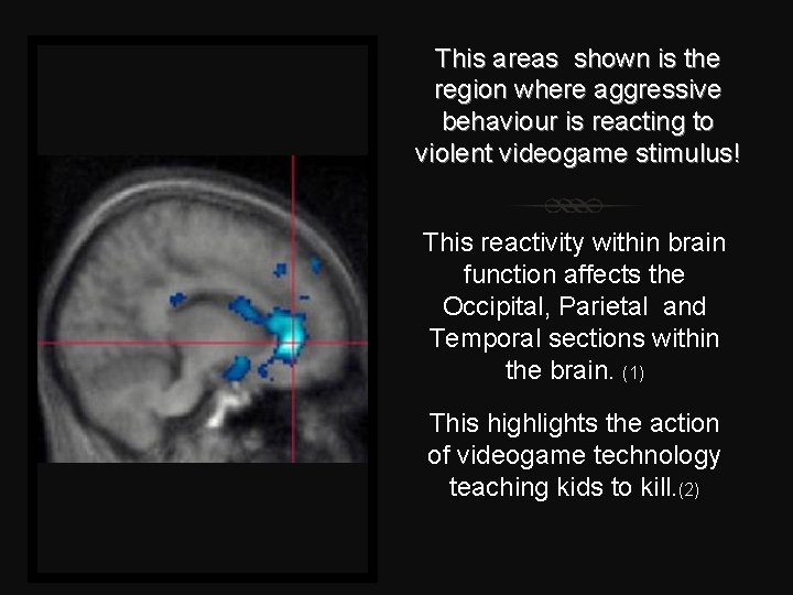 This areas shown is the region where aggressive behaviour is reacting to violent videogame