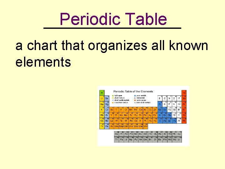 Periodic Table _________ a chart that organizes all known elements 