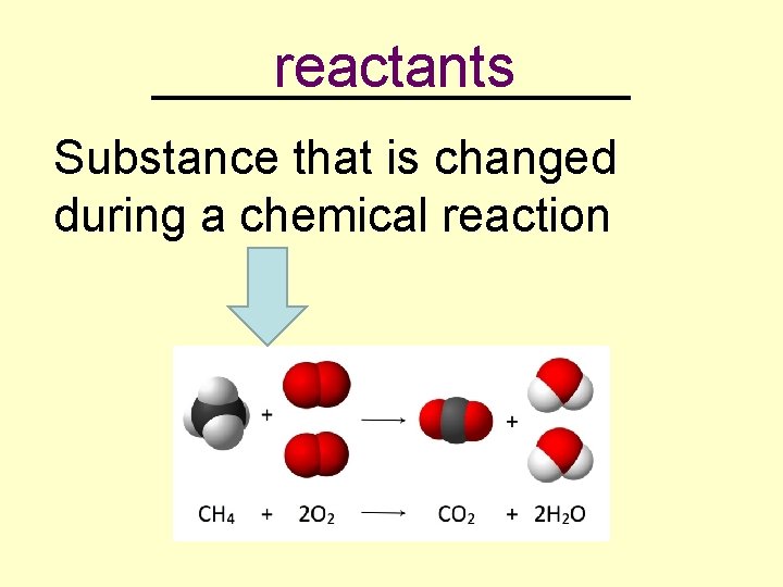 reactants _________ Substance that is changed during a chemical reaction 