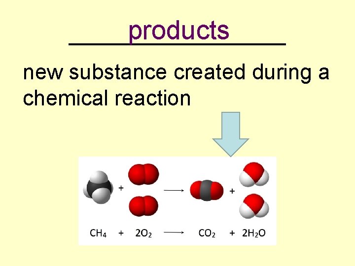 products _________ new substance created during a chemical reaction 