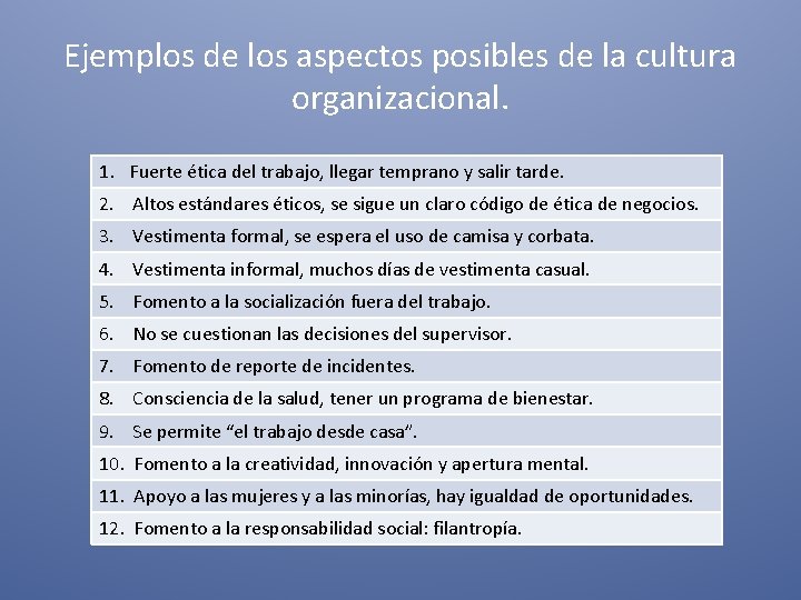 Ejemplos de los aspectos posibles de la cultura organizacional. 1. Fuerte ética del trabajo,