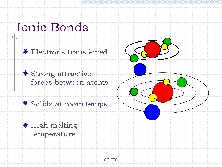 Ionic Bonds Electrons transferred Strong attractive forces between atoms Solids at room temps High