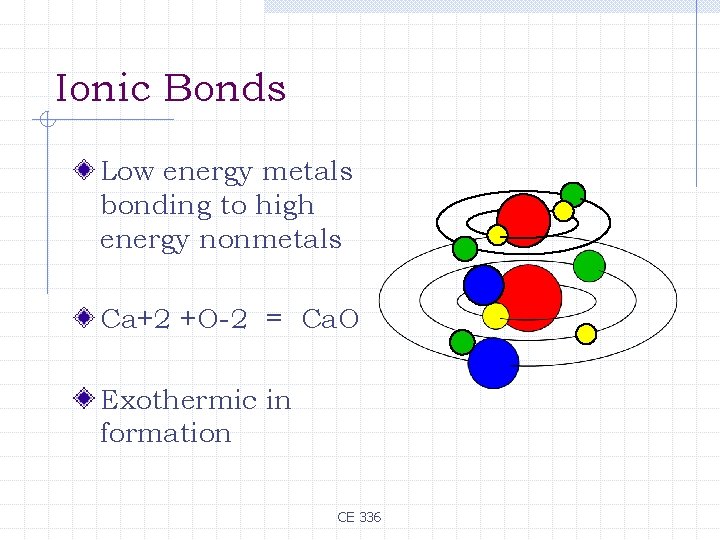 Ionic Bonds Low energy metals bonding to high energy nonmetals Ca+2 +O-2 = Ca.