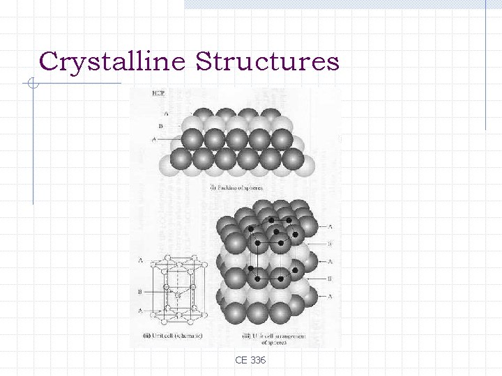 Crystalline Structures CE 336 