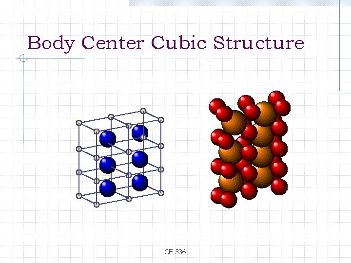 Body Center Cubic Structure CE 336 