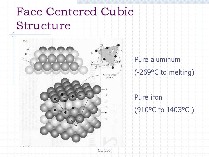 Face Centered Cubic Structure Pure aluminum (-269°C to melting) Pure iron (910°C to 1403°C